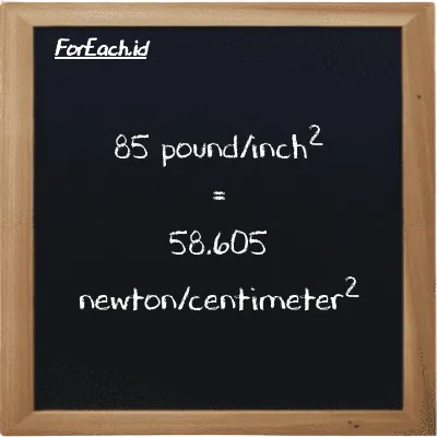 How to convert pound/inch<sup>2</sup> to newton/centimeter<sup>2</sup>: 85 pound/inch<sup>2</sup> (psi) is equivalent to 85 times 0.68948 newton/centimeter<sup>2</sup> (N/cm<sup>2</sup>)